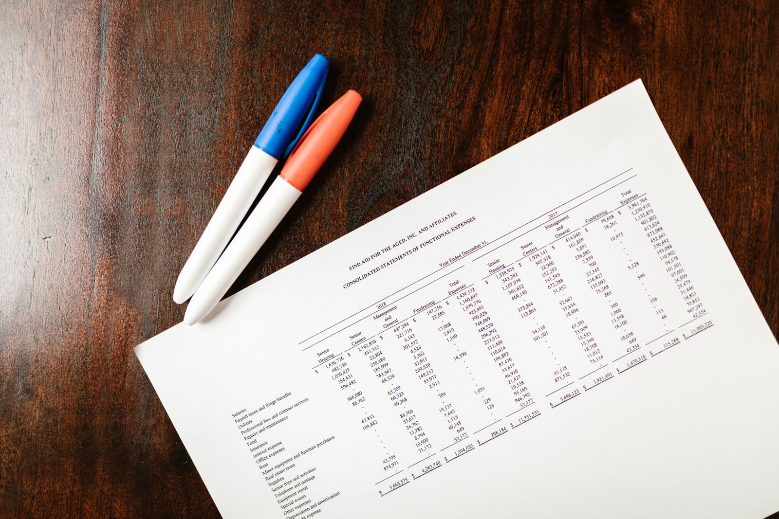 A printed statement with columns of figures on a wooden desk beside two pens